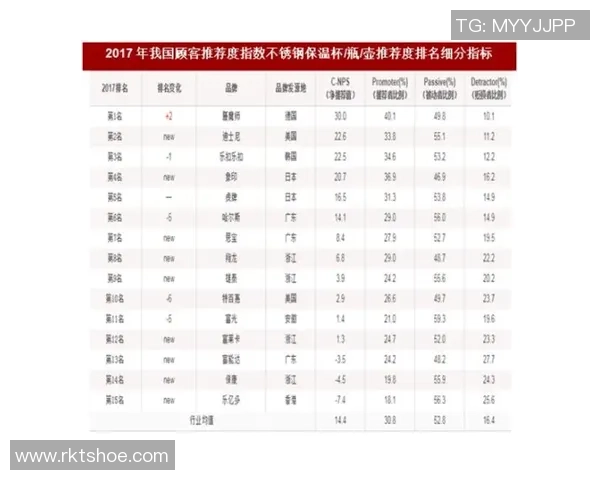 电竞俱乐部品牌价值评估研究及其对行业发展的影响分析